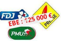 Vente presse jeux murs et fonds ville renommée 76