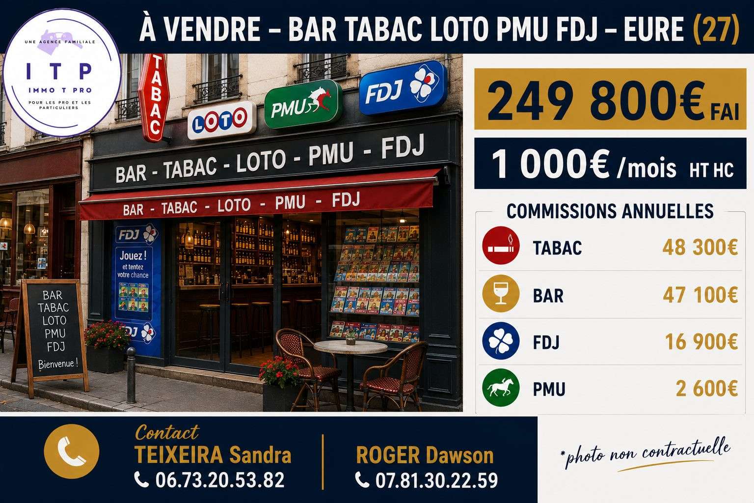 AV bar tabac FDJ loto PMU 65k€ commission Évreux