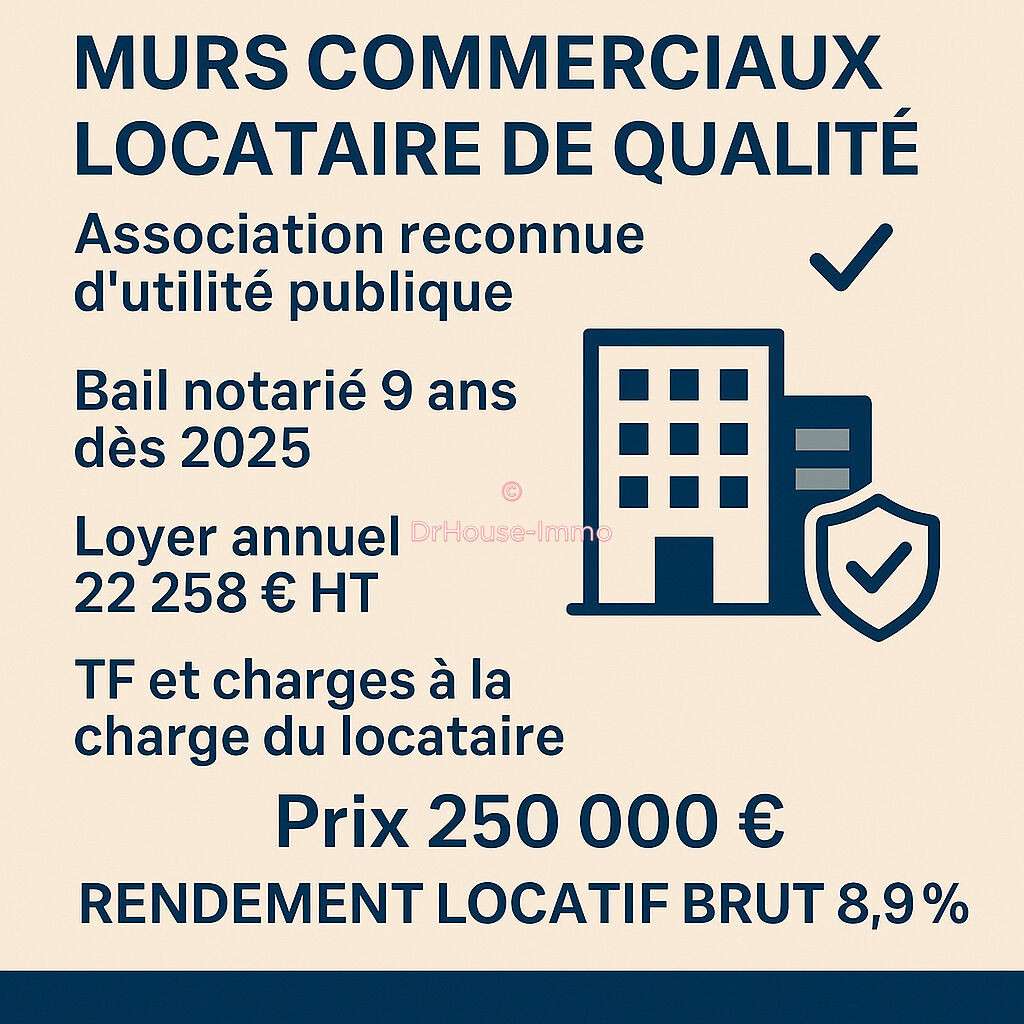 Murs avec locataire de 1er ordre à Saint-Étienne