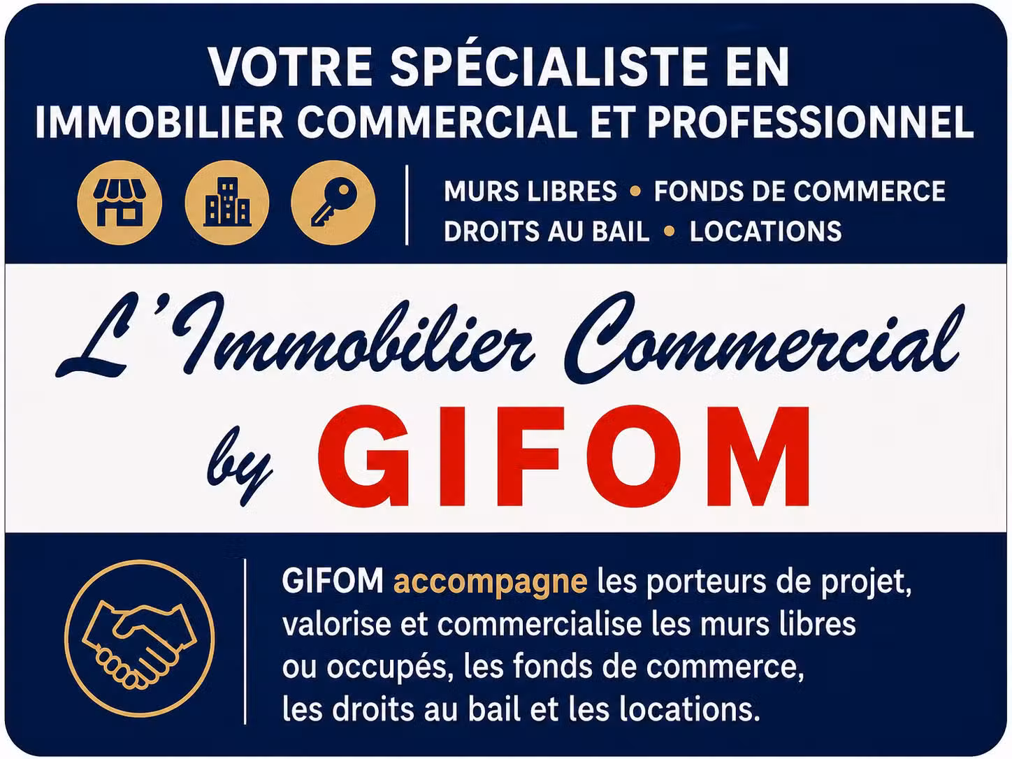 Vente murs commerciaux occupés 75018 Paris Joffrin