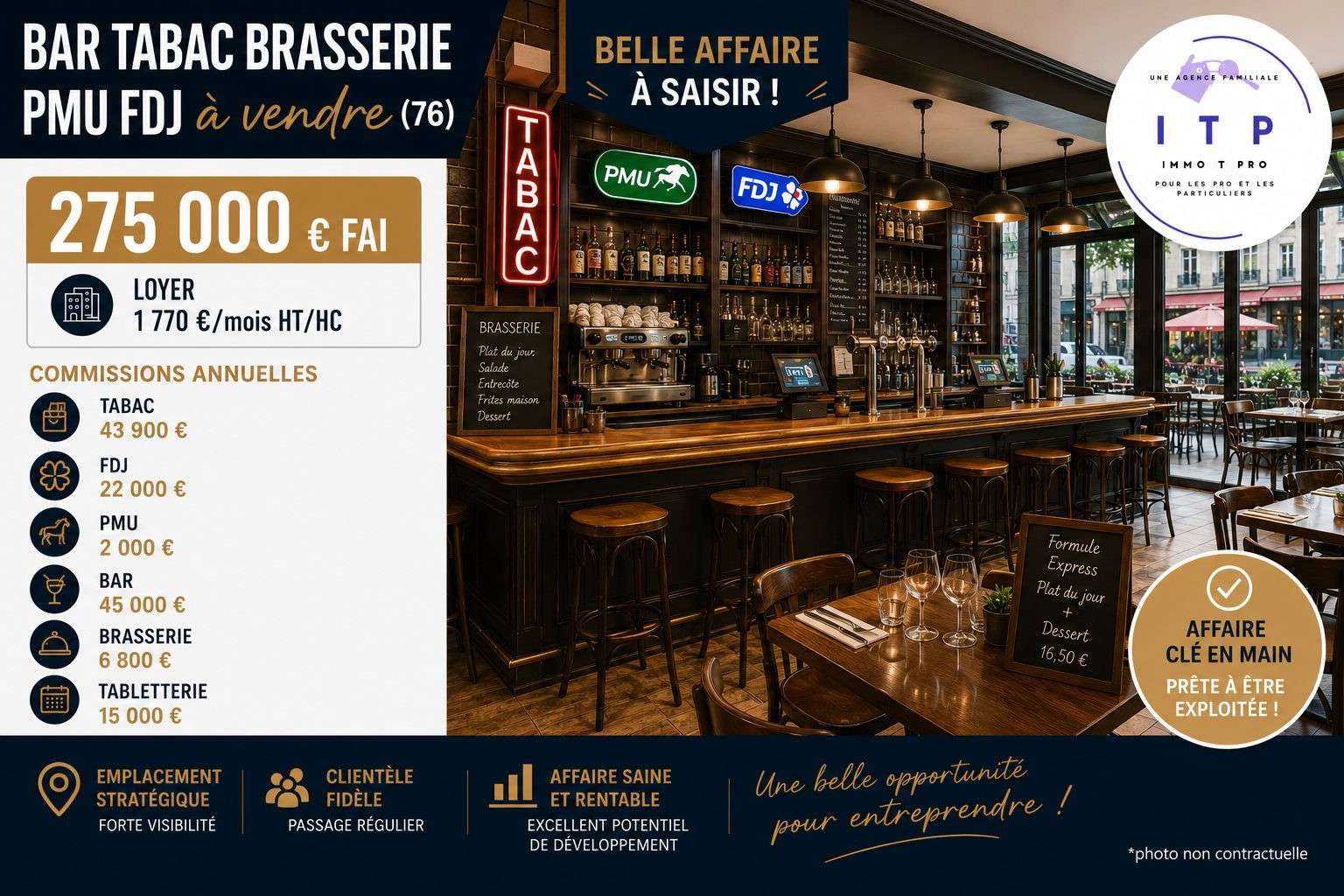 AV beau bar tabac FDJ PMU à Rouen Rive Droite 76