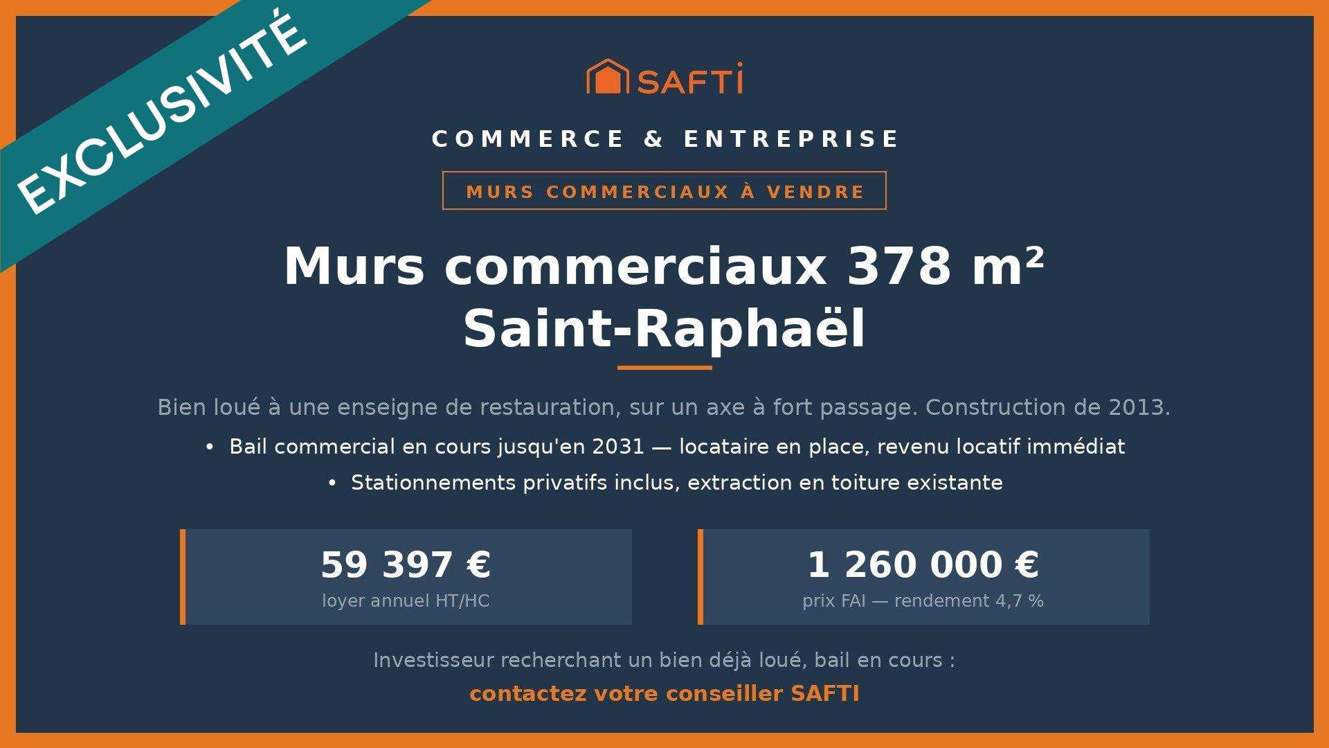 Exclusivité vente murs occupés à Saint Raphaël