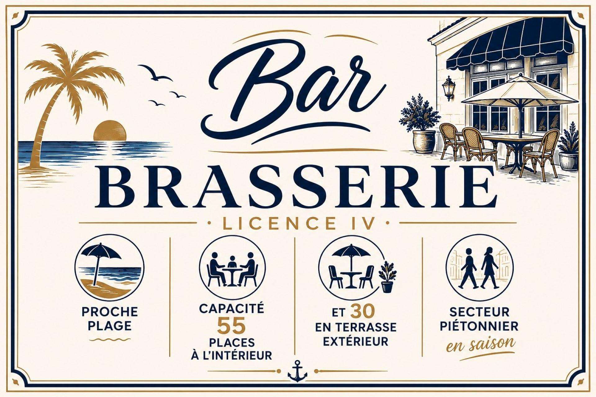 AV bar restaurant en centre ville la Tranche/Mer