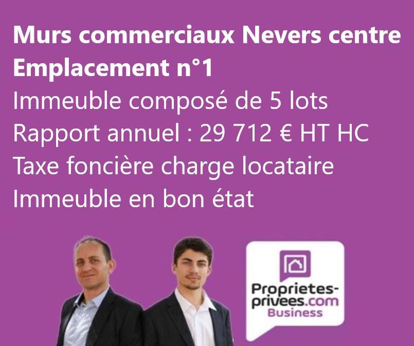 Vente murs commerciaux loués à Nevers centre