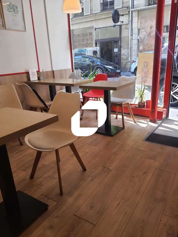 Vente Local commercial 75m² Paris