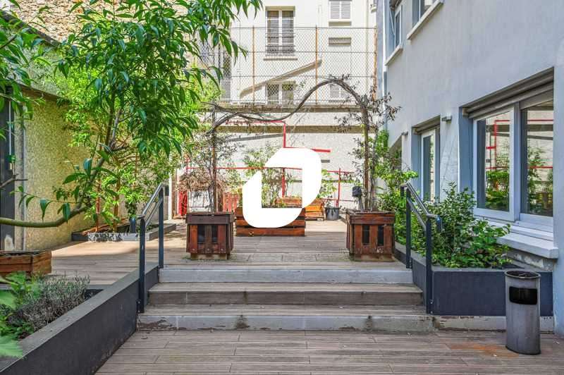 Vente Bureaux 1082m² Paris
