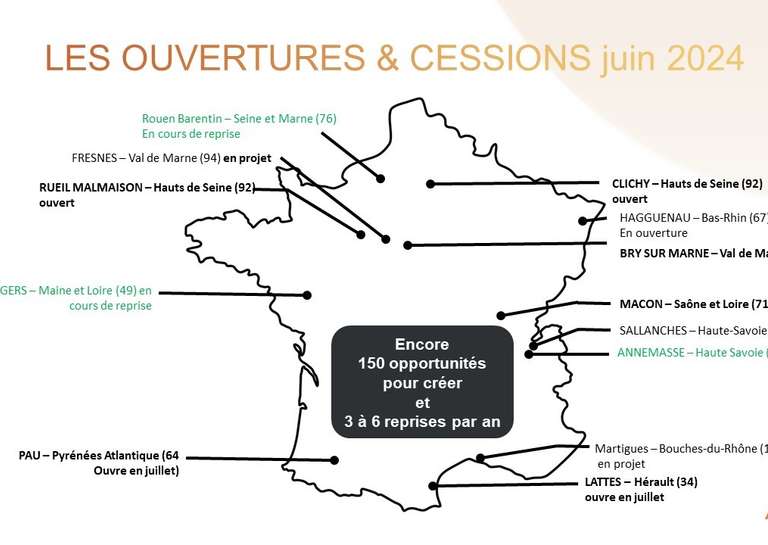 AVIVA cuisines et aménagements - 3 opportunités de reprise d'un magasin cuisines AvivA à étudier