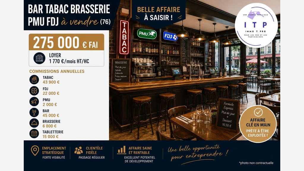 AV beau bar tabac FDJ PMU à Rouen Rive Droite 76