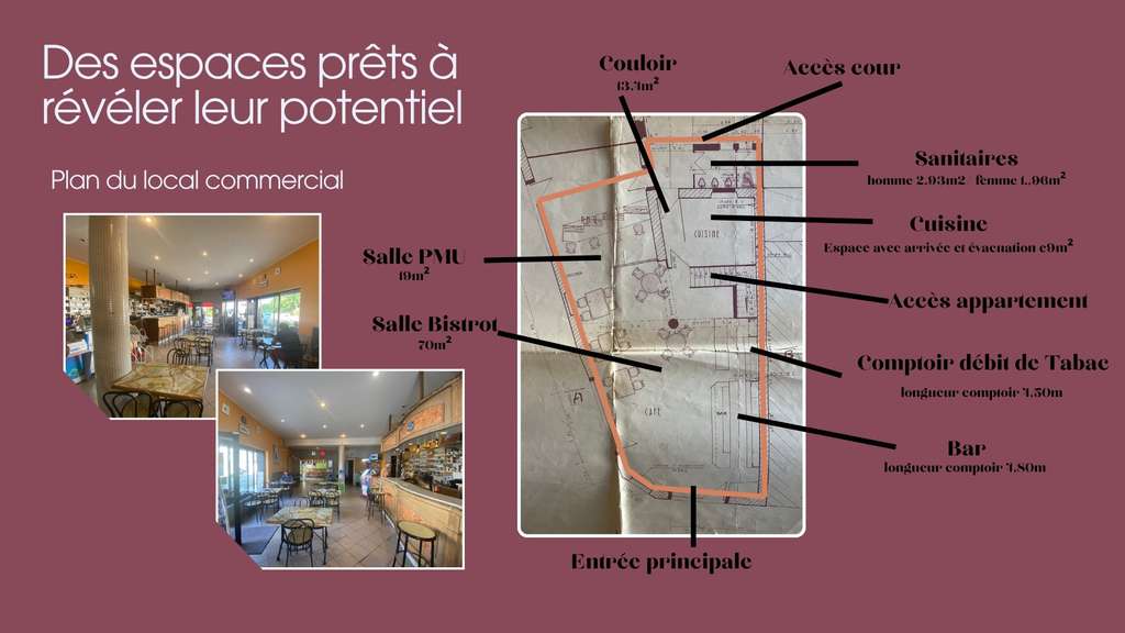Vente bar tabac PMU FDJ empl n°1 à Tonneins centre