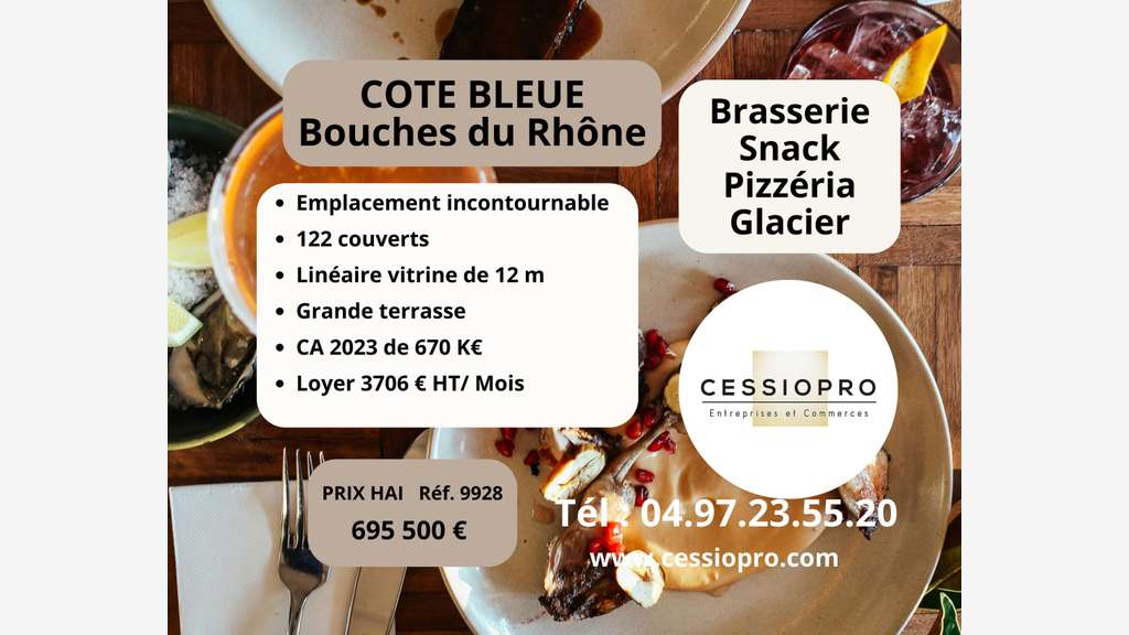 AV brasserie snack pizzeria glacier Carry le Rouet