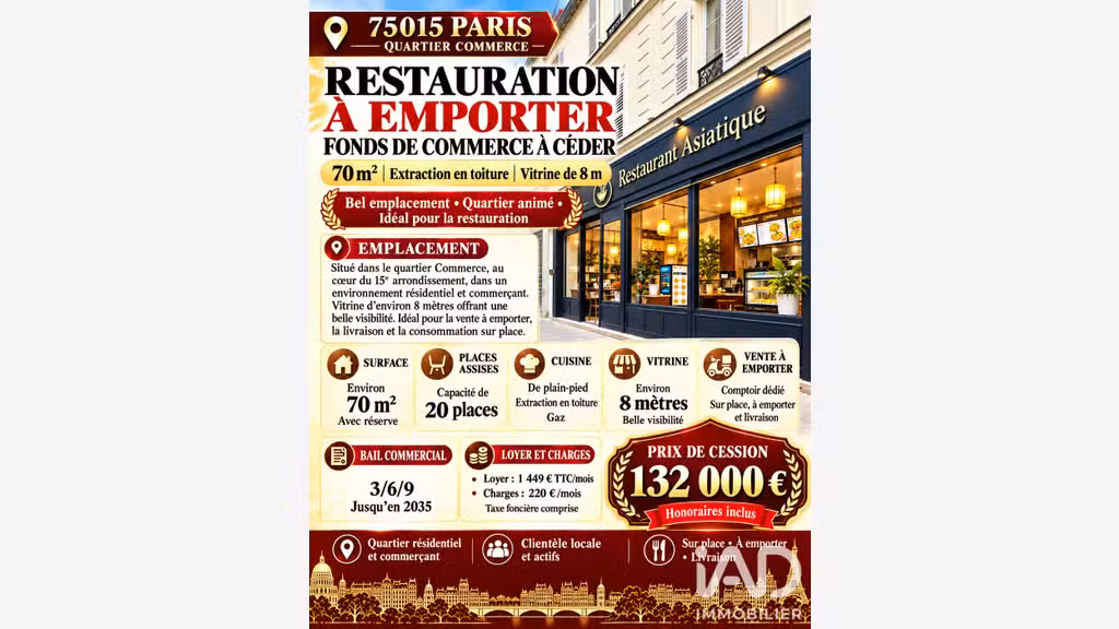 Vente restauration rapide à Paris 75015 Commerce 