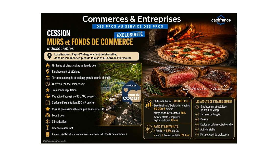 Restaurant pizzeria murs et fonds Pays d'Aubagne