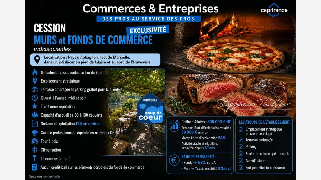 Restaurant pizzeria murs et fonds Pays d'Aubagne