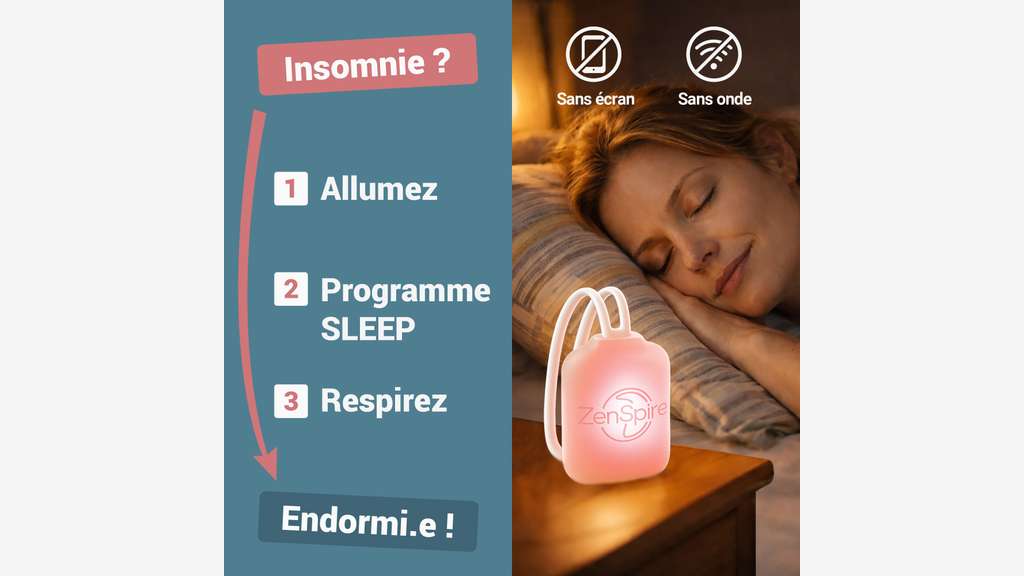 Marque bien-être à fort potentiel – E-commerce