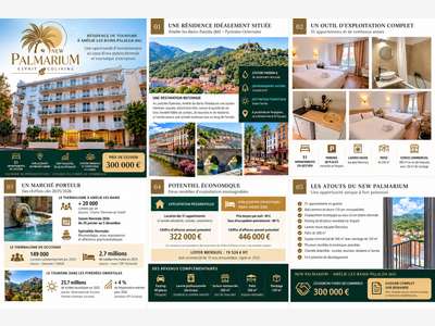 fonds de commerce résidence de tourisme