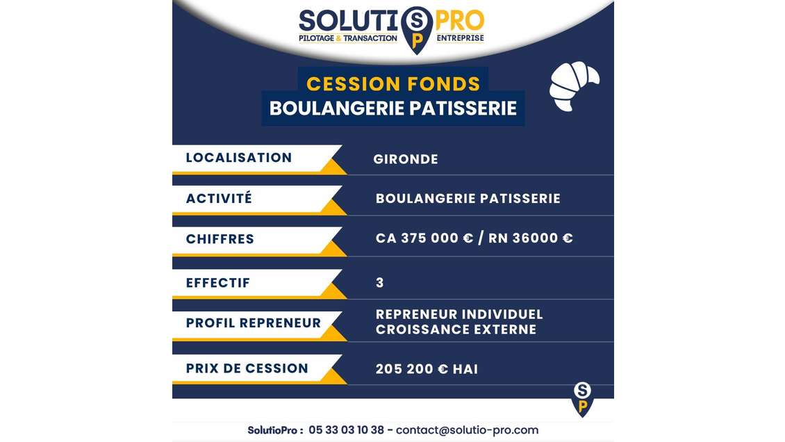 Vente boulangerie pâtisserie proche de Libourne