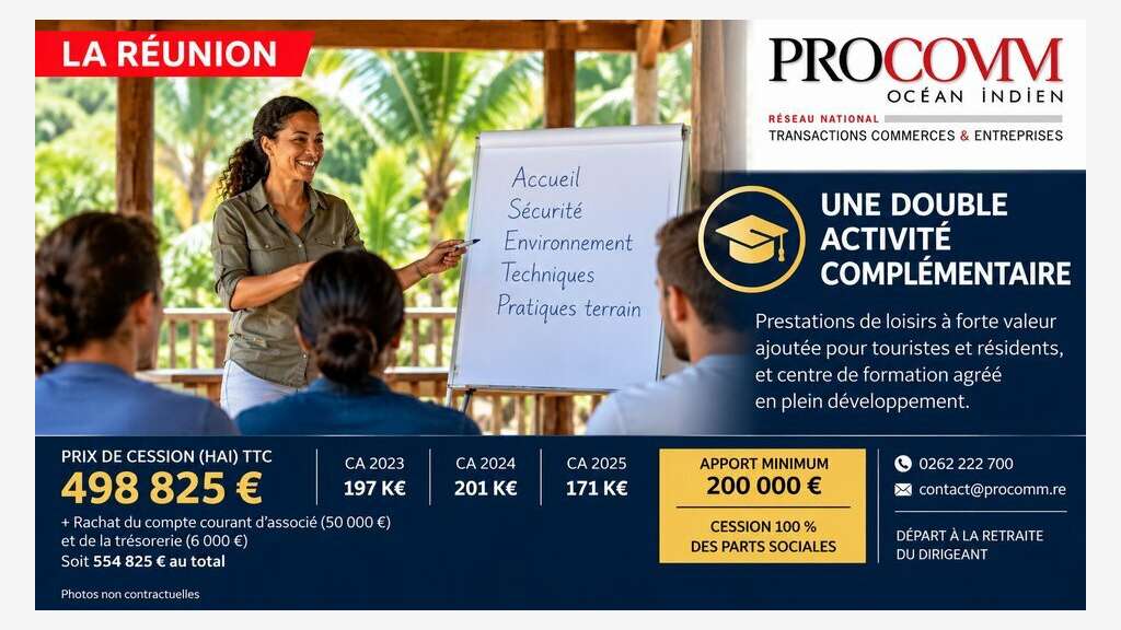 100 % des parts sociales loisirs à Saint Pierre