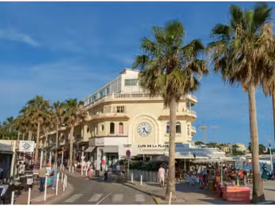 Vente fonds de commerce hôtel *** à Juan les Pins