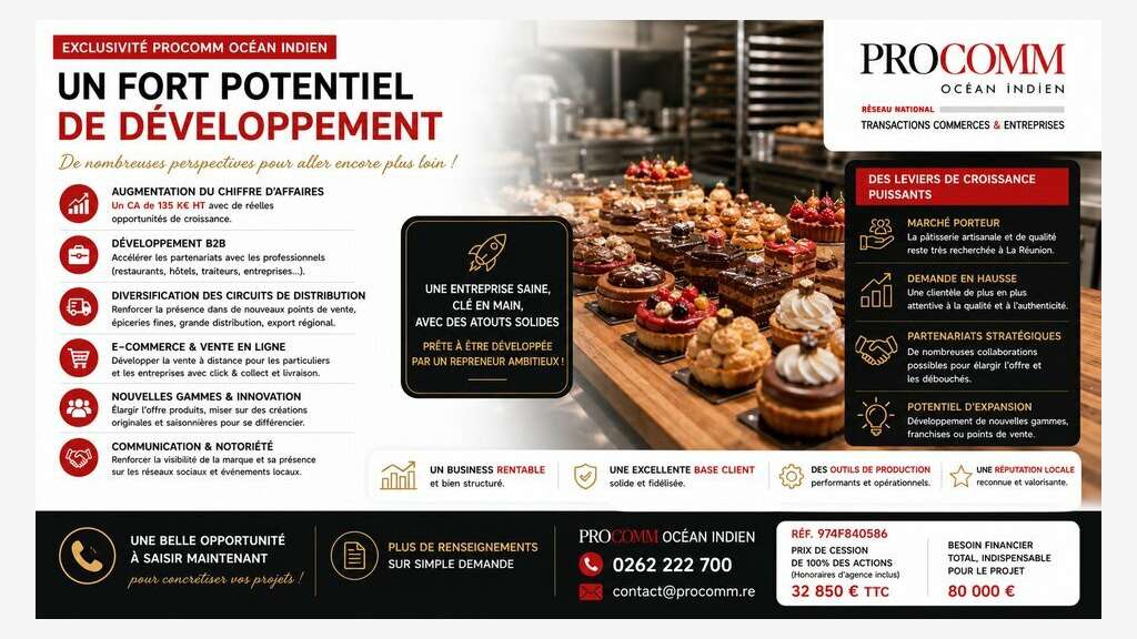 Pâtisserie 100 % des actions à vendre à Saint Paul