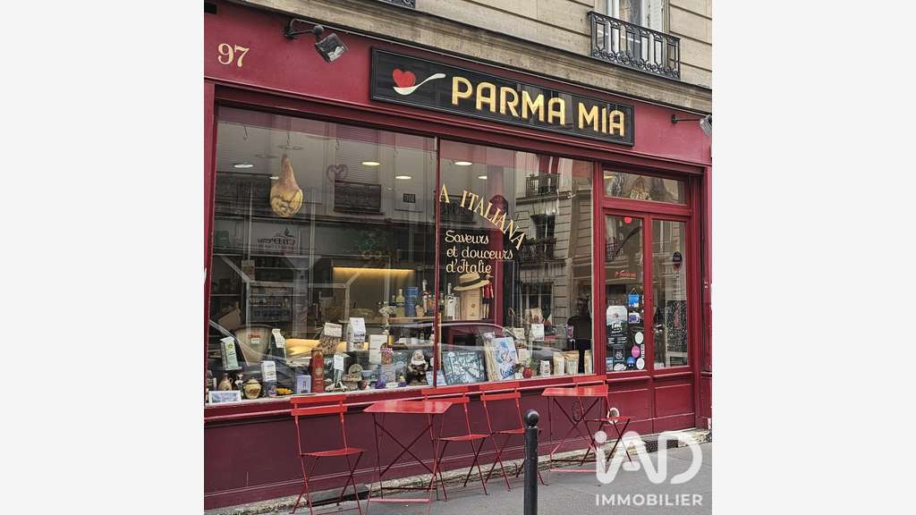 Vente FDC Alimentation à Paris 75015 Vaugirard