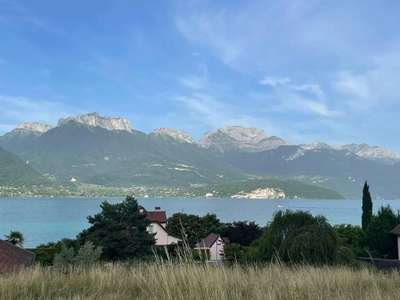 Vente restaurant proche centre ville d'Annecy