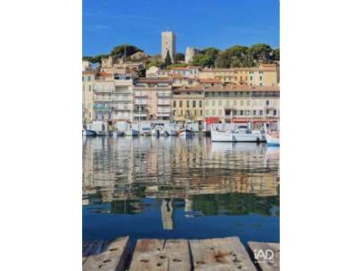 Vente Restaurant à Cannes