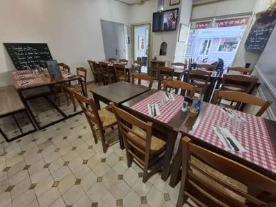 Vente Restaurant à Nice