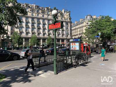 Restaurant à Paris