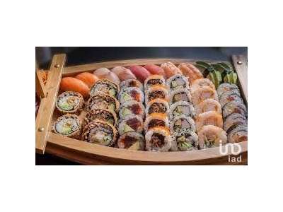 Vente Restaurant à Paris 8e