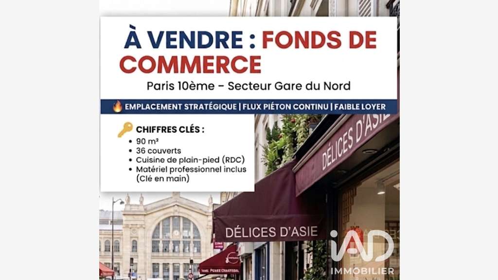 Vente restaurant rentabilité élevée à Paris