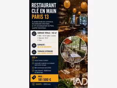 Vente restaurant clé en main à Paris 75013