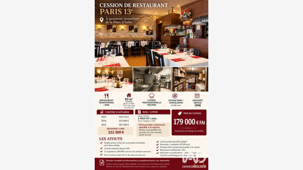 Vente restaurant à Paris 75013 place d'Italie