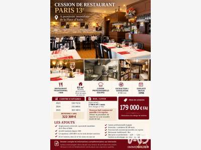 Vente restaurant à Paris 75013 place d'Italie