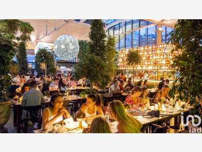Restaurant à Paris