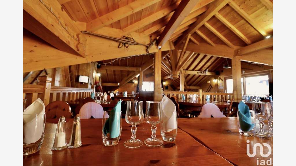 Restaurant à Risoul