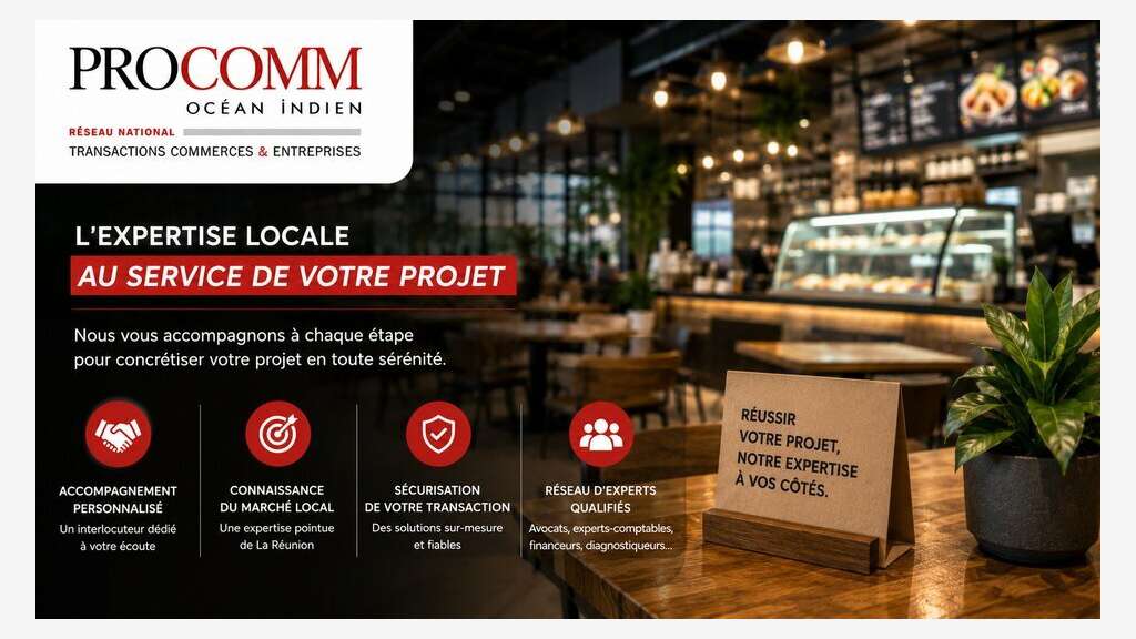 Vente restauration rapide à Sainte Clotilde