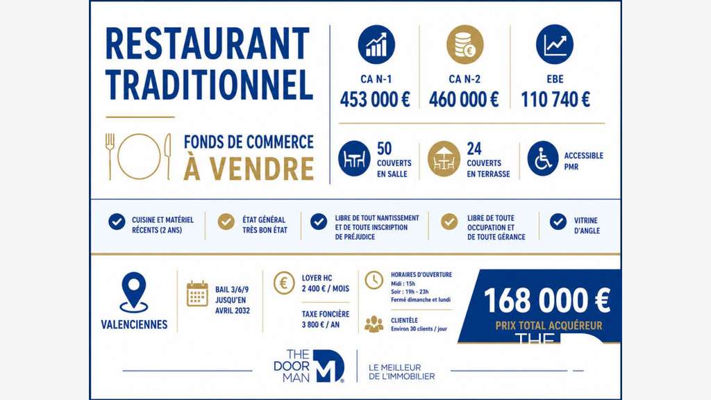 Vente restaurant 50 couverts à Valenciennes centre