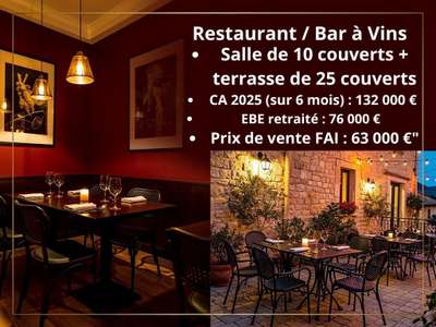 Vente Restaurant à Vence