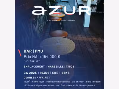 VENTE Bar PMU - Marseille 8ᵉ