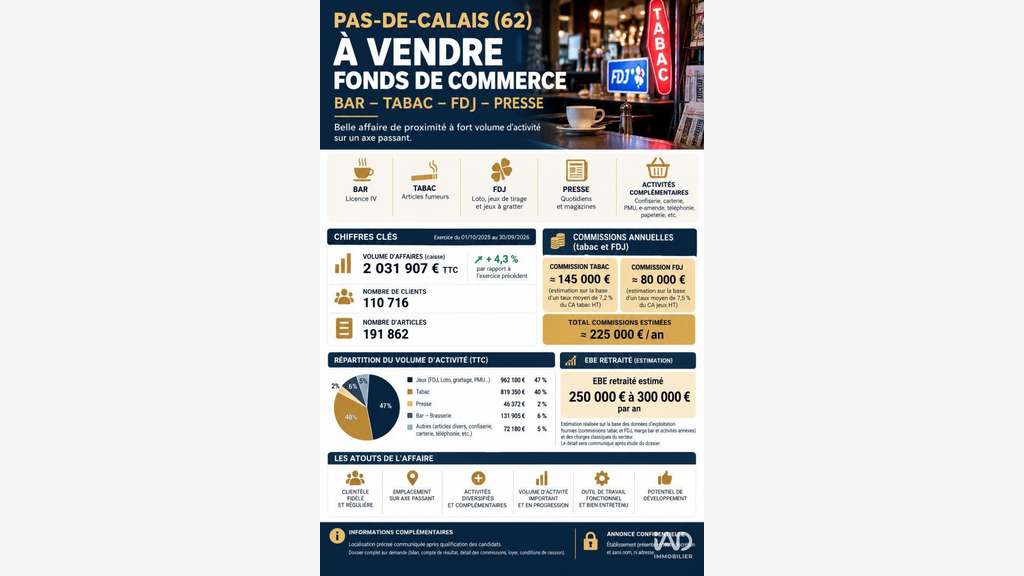 Vente bar tabac FDJ presse à Sainte-Catherine