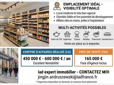 AV traiteur/fast food + épicerie empl idéal 75009