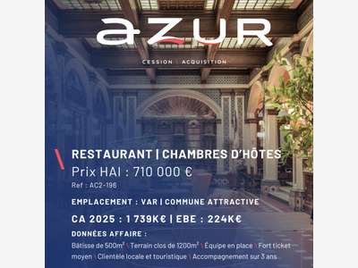 VENTE Superbe restaurant en commune attractive Var