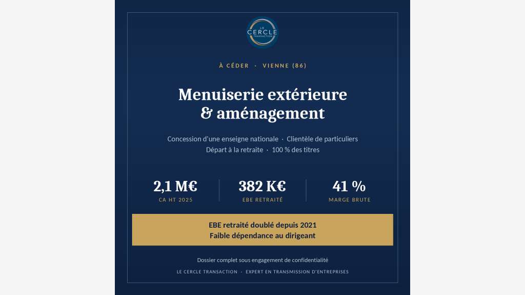 Menuiseries extérieures 86 – EBE R. 382 K€