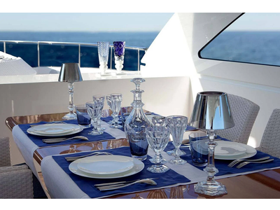 Vente Divers Commerces à Sancé