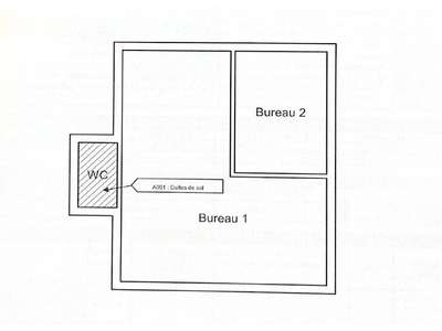 Vente Beauté - Esthétique - Coiffure à Cannes