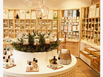 A vendre magasin de parfum senteurs cadeaux à Nice