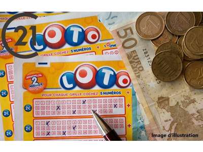 Vente Tabac - Presse - Loto à Carcassonne