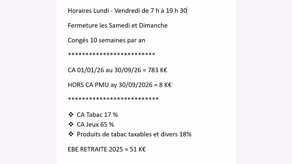 Vente bar tabac FDJ PMU à Nîmes axe passant