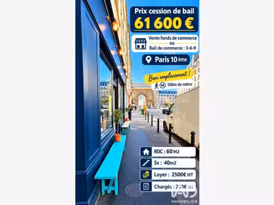 Alimentation à Paris