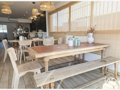 Restaurant à Aix-en-Provence